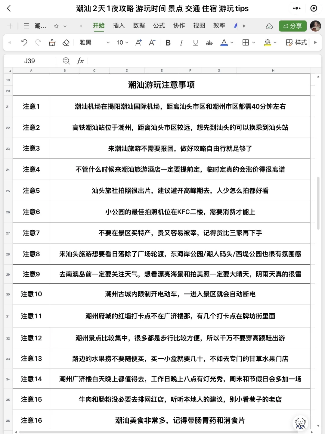 男朋友做的潮汕旅游攻略已经next level了！！
