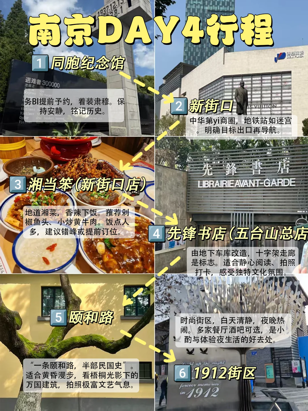 南京4天刚回，说点不一样的大实话……