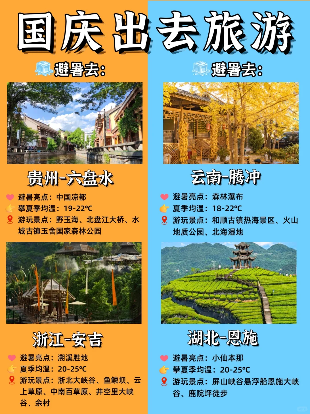 国庆出游|不同的人去当然有不同的地方呀❗