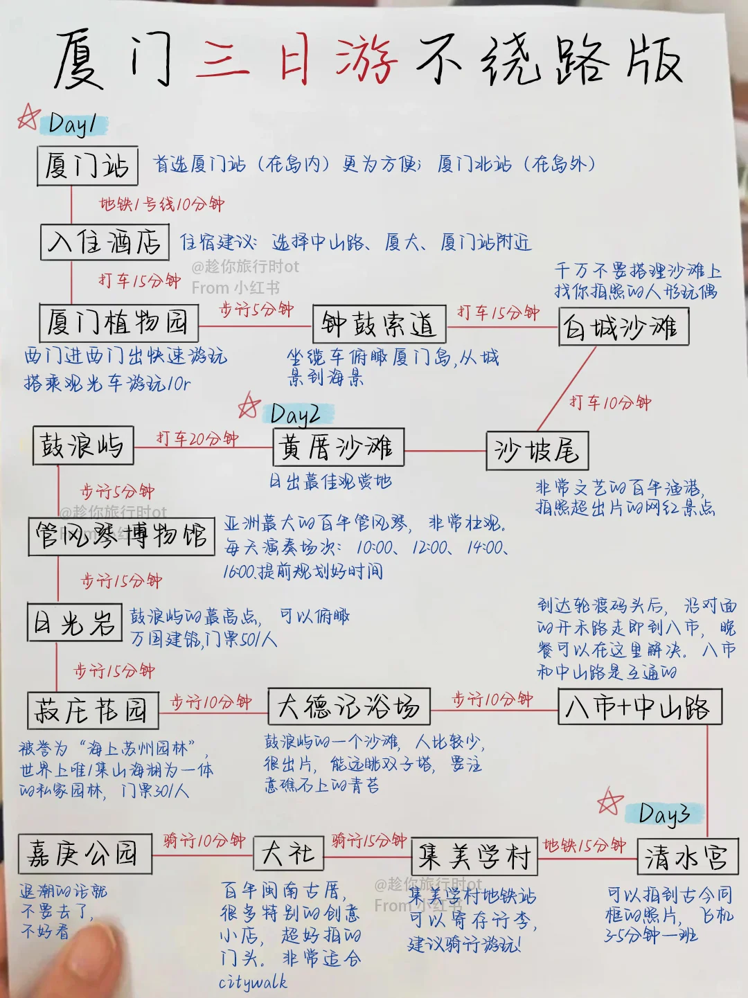 本J人被自己手写的厦门攻略满意到睡不着…