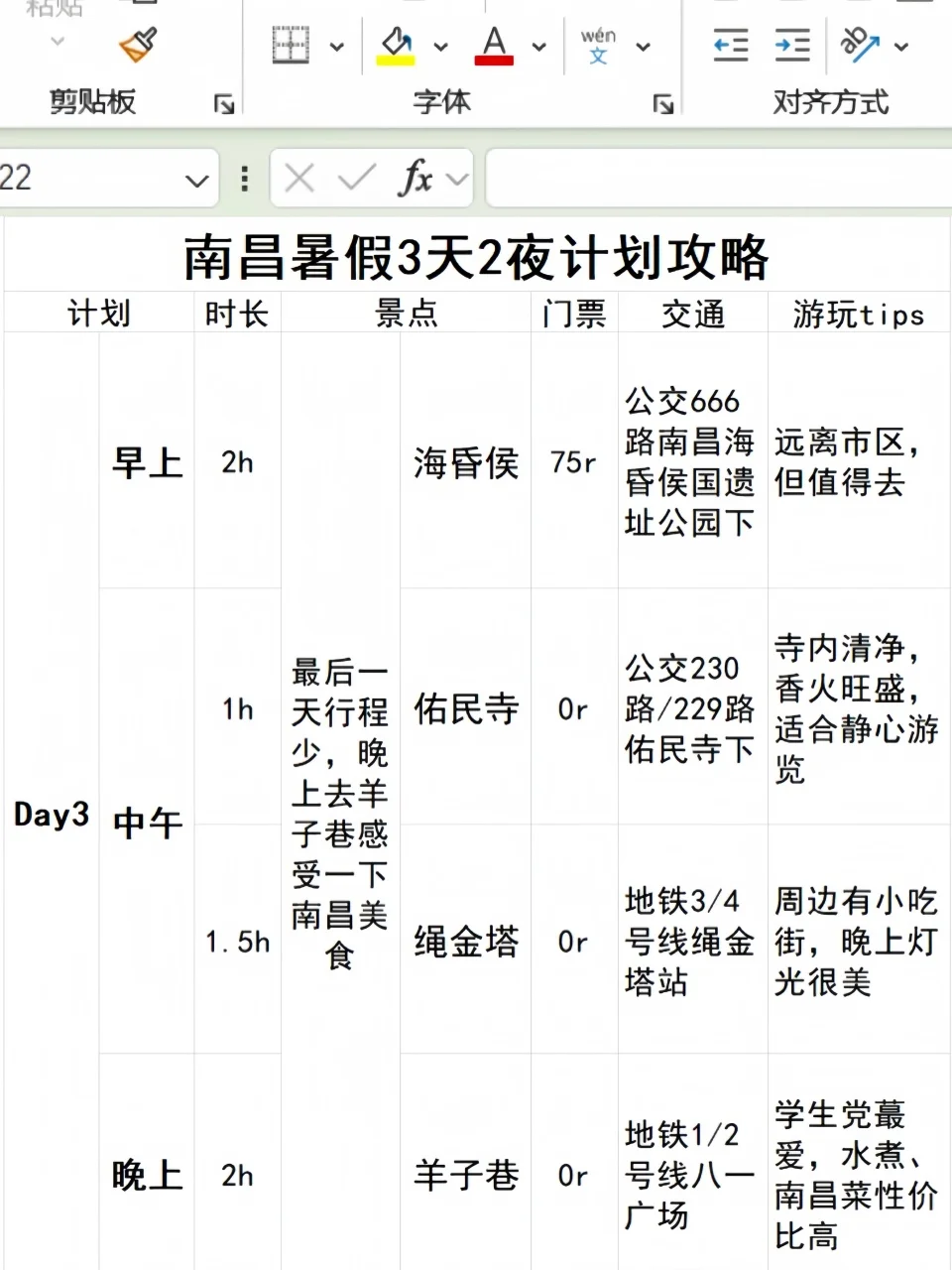 男朋友做的南昌旅游攻略已经next level了…