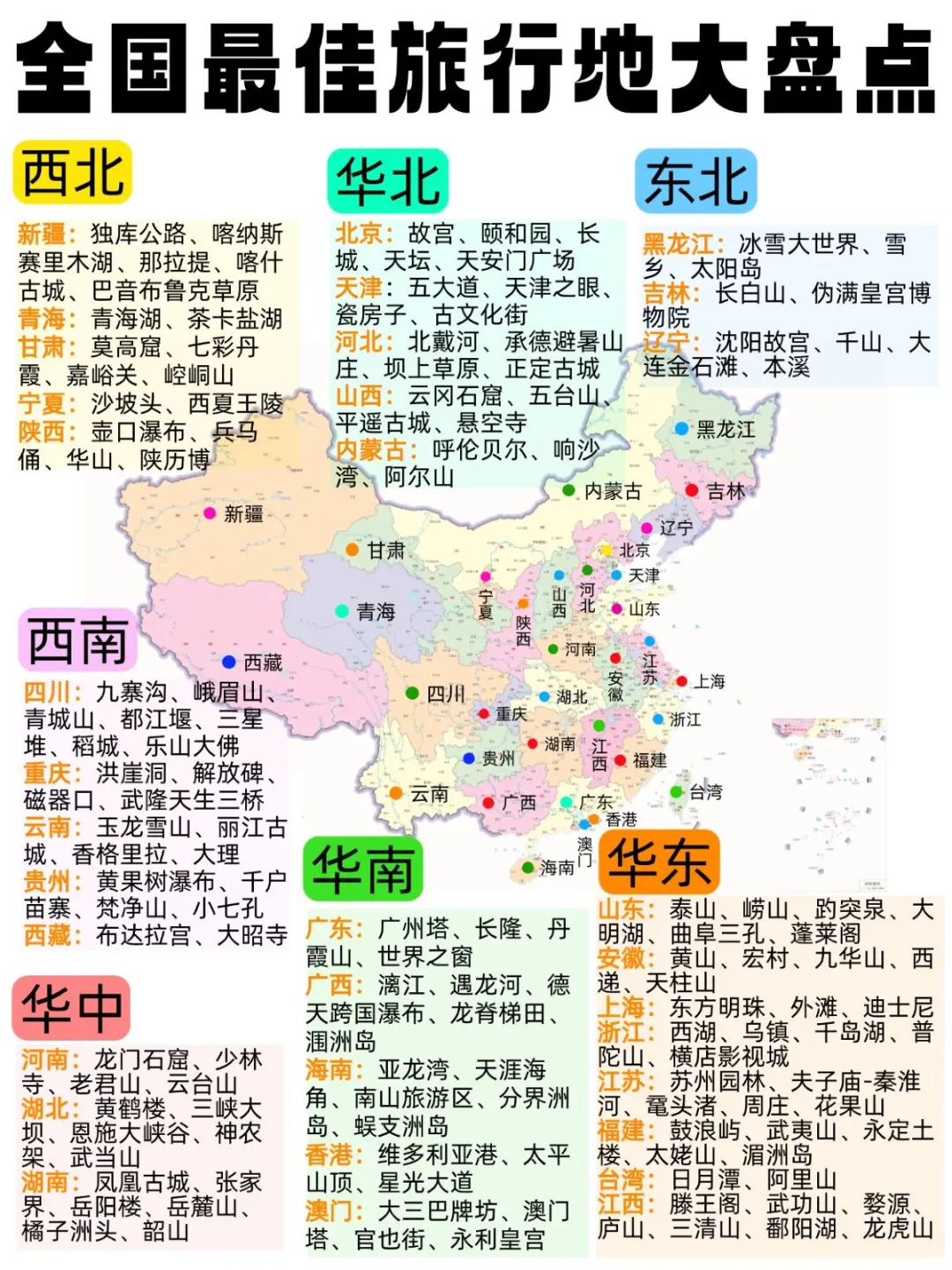 一张图看懂全国旅游景点，你都去过哪些