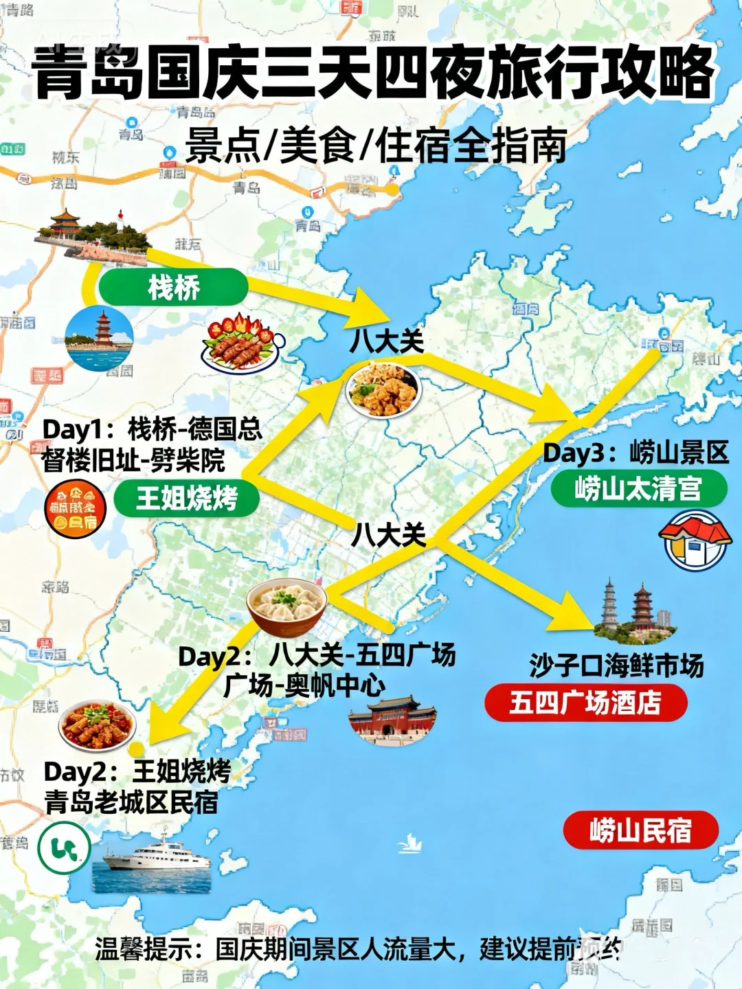 中秋节国庆青岛三天四晚游攻略！