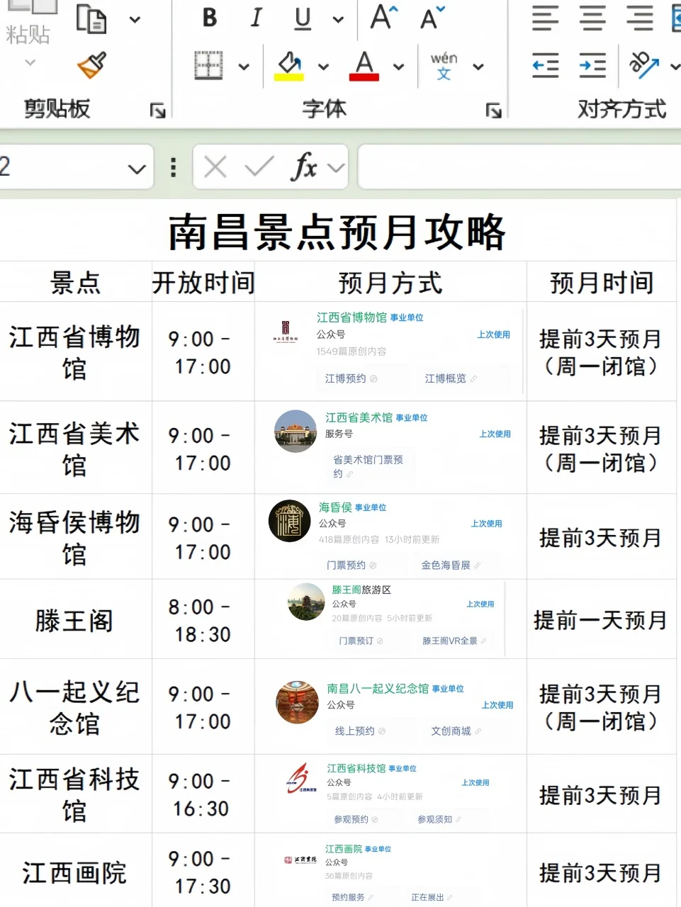 男朋友做的南昌旅游攻略已经next level了…