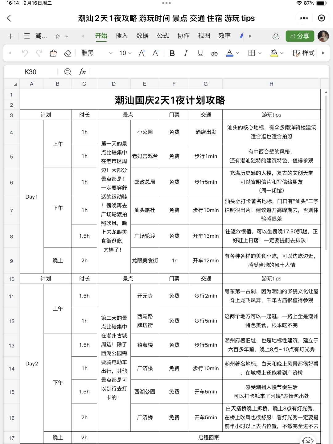 男朋友做的潮汕旅游攻略已经next level了！！