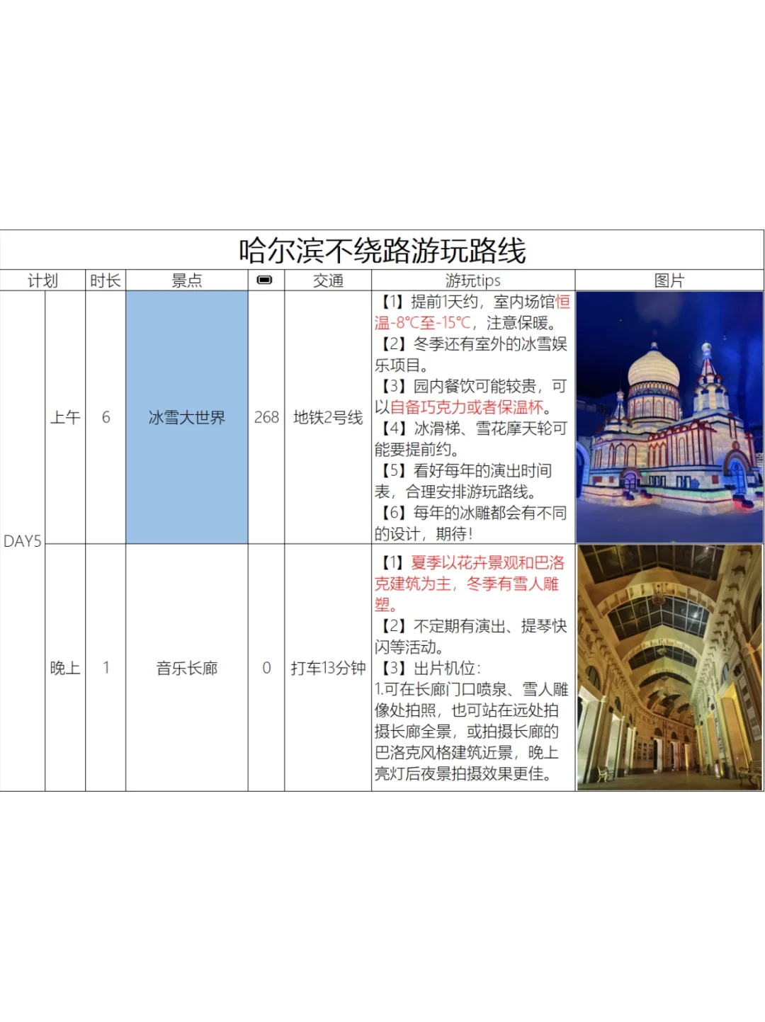 INFJ对自己做的哈尔滨攻略满意的睡不着