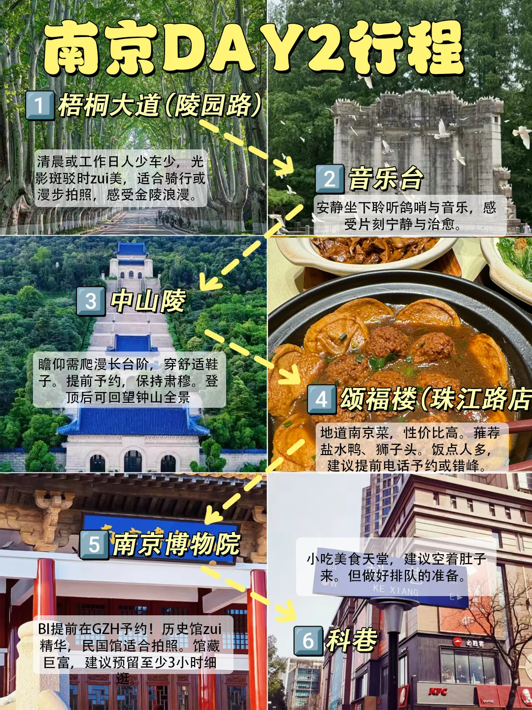 南京4天刚回，说点不一样的大实话……