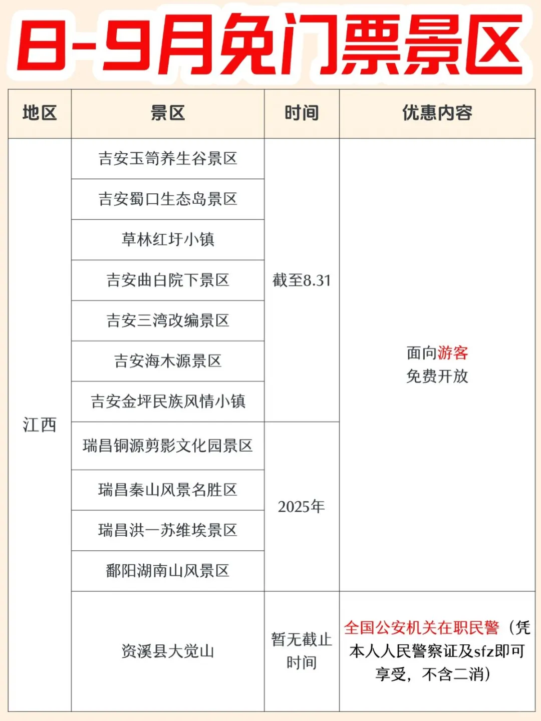冲🔥8-9月免票景区大盘点～