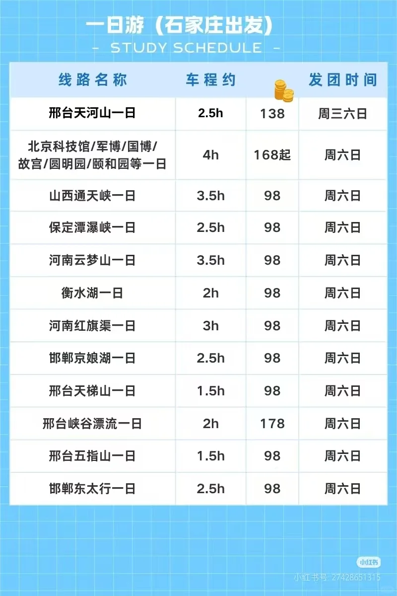 别划走！石家庄周边一日游超全汇总，快收藏