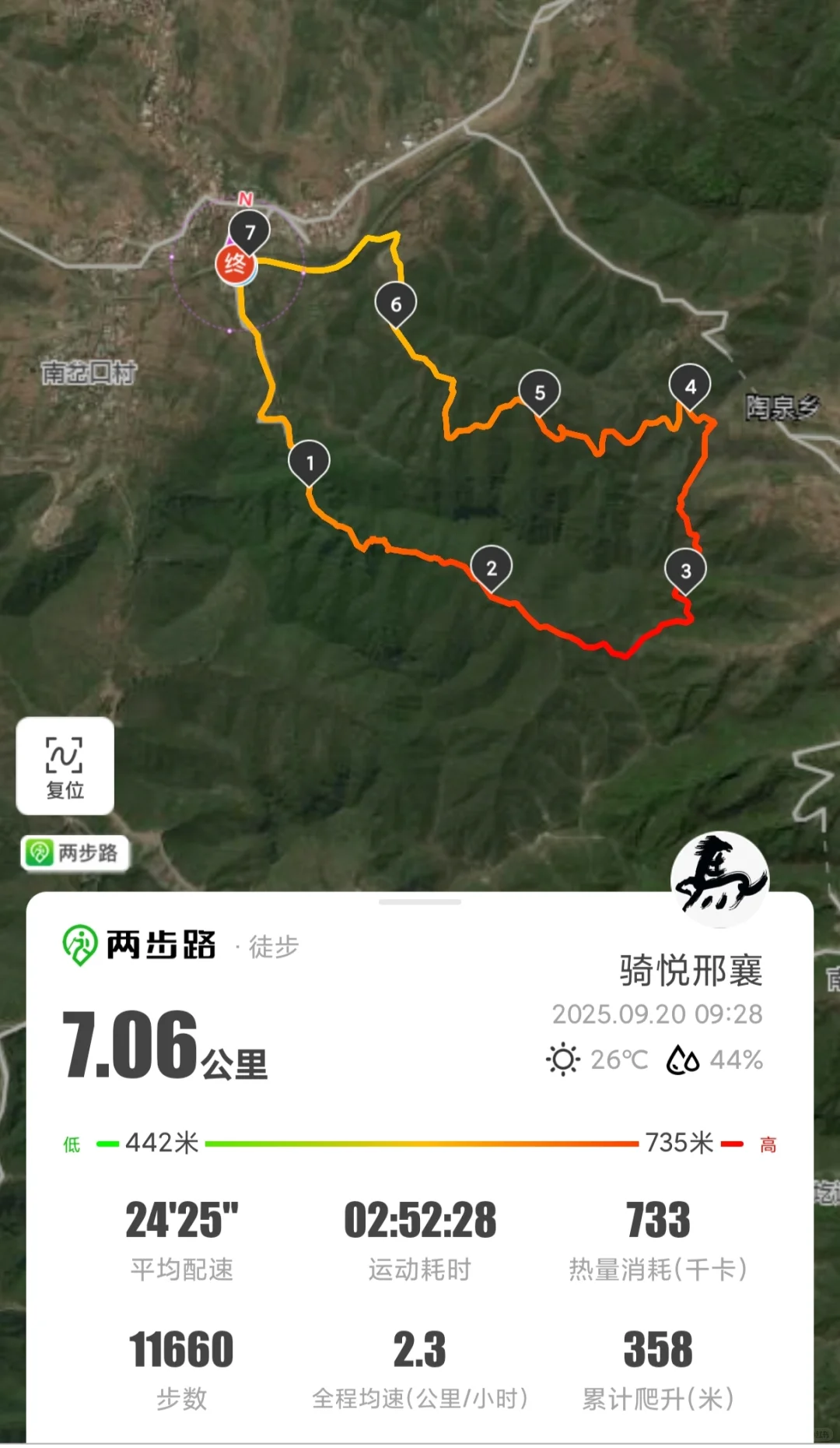 周末登山｜河北邯郸磁县聚龙山