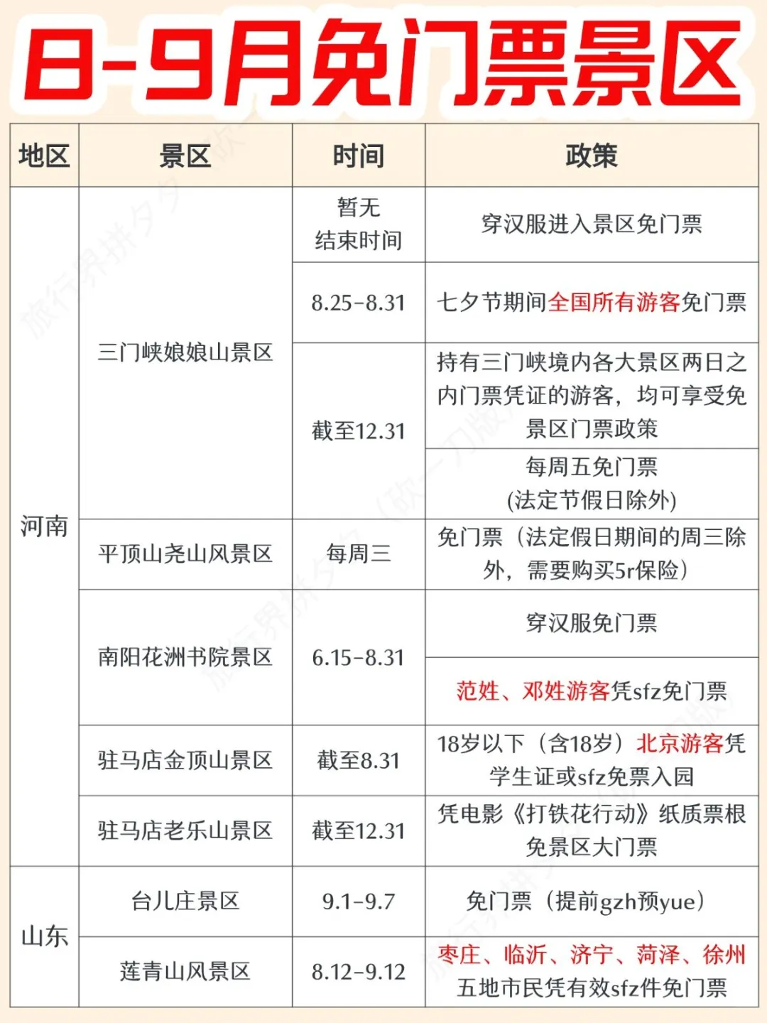 冲🔥8-9月免票景区大盘点～