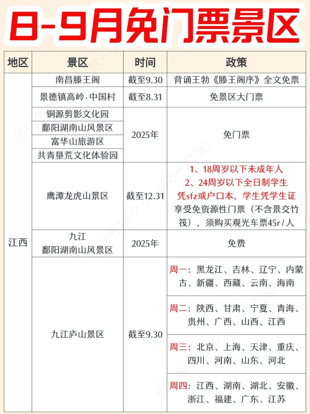 冲🔥8-9月免票景区大盘点～