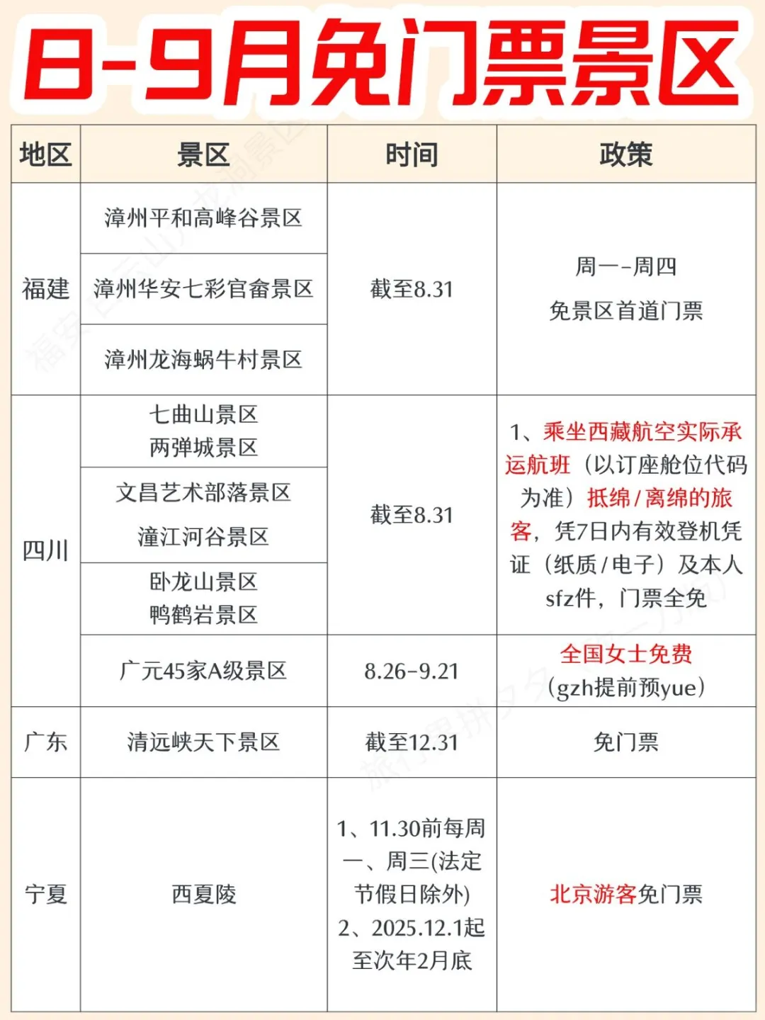 冲🔥8-9月免票景区大盘点～