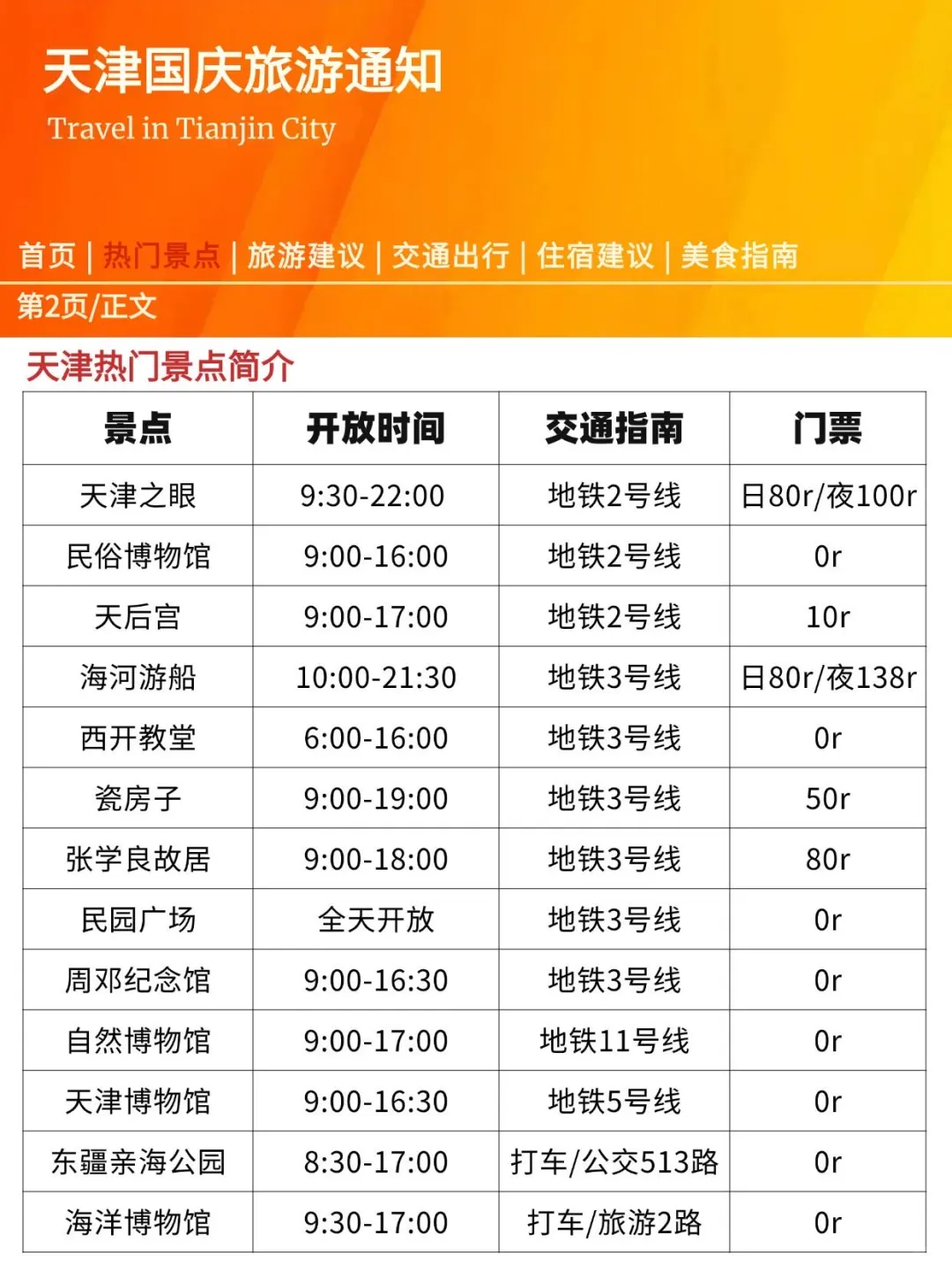 刚发的天津旅游通知！幸好提前看到了😂