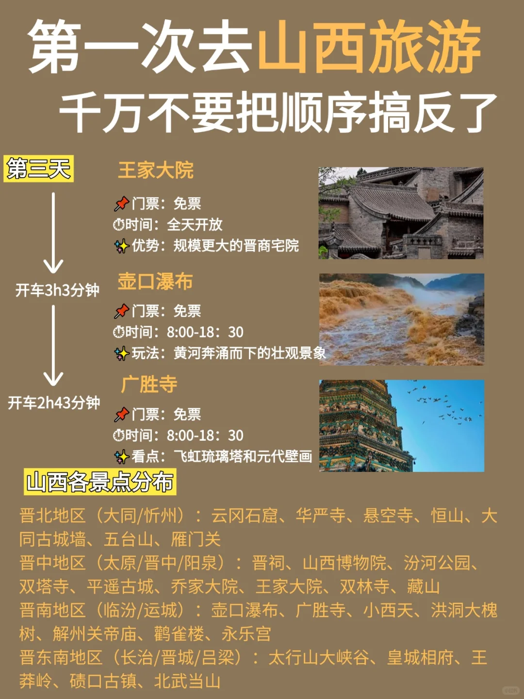 第一次来山西旅游，不要把顺序搞反了