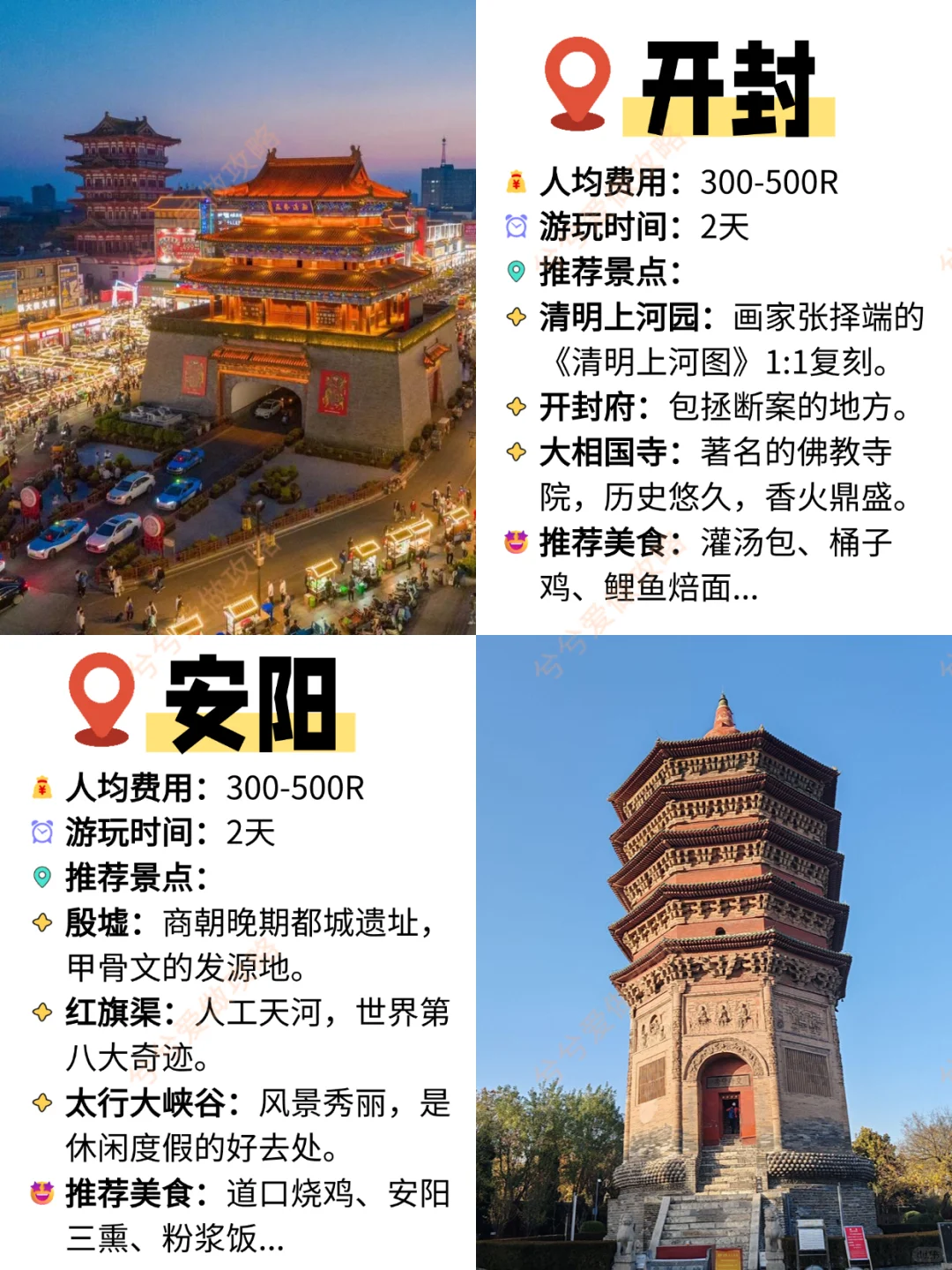 河南心动宝藏景点合集｜这样玩刷爆朋友圈！