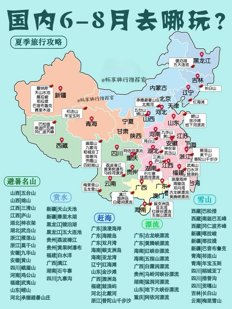 🔥2025年年去哪玩？