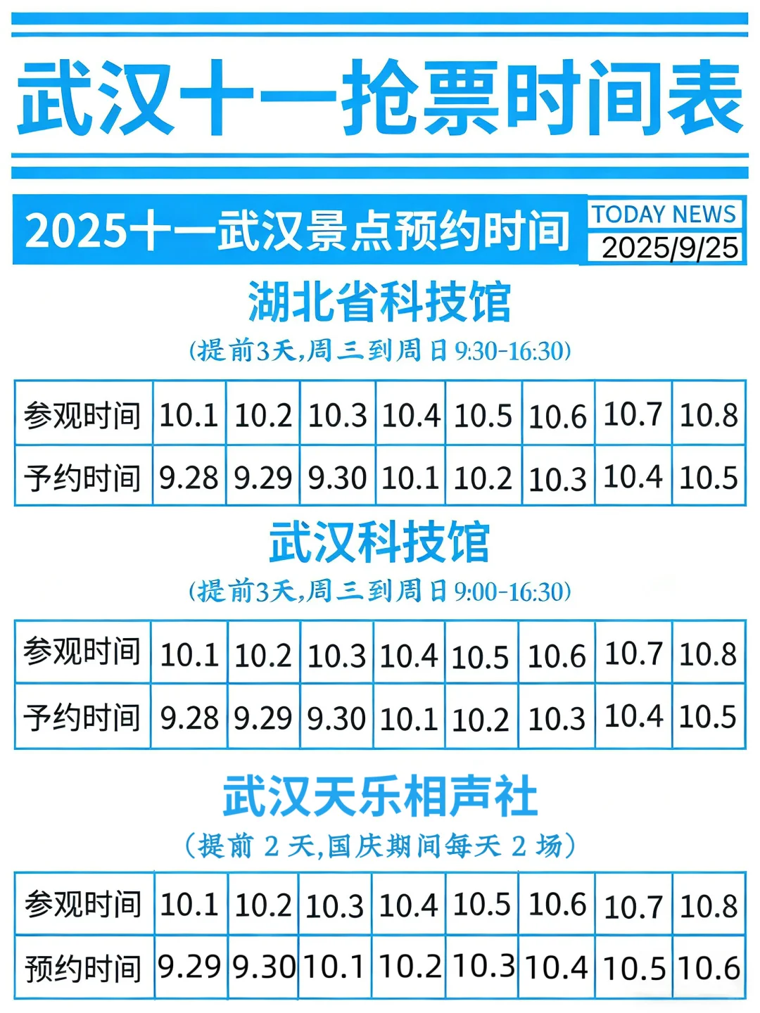 十一国庆节来武汉旅游，各景点预约表快收藏