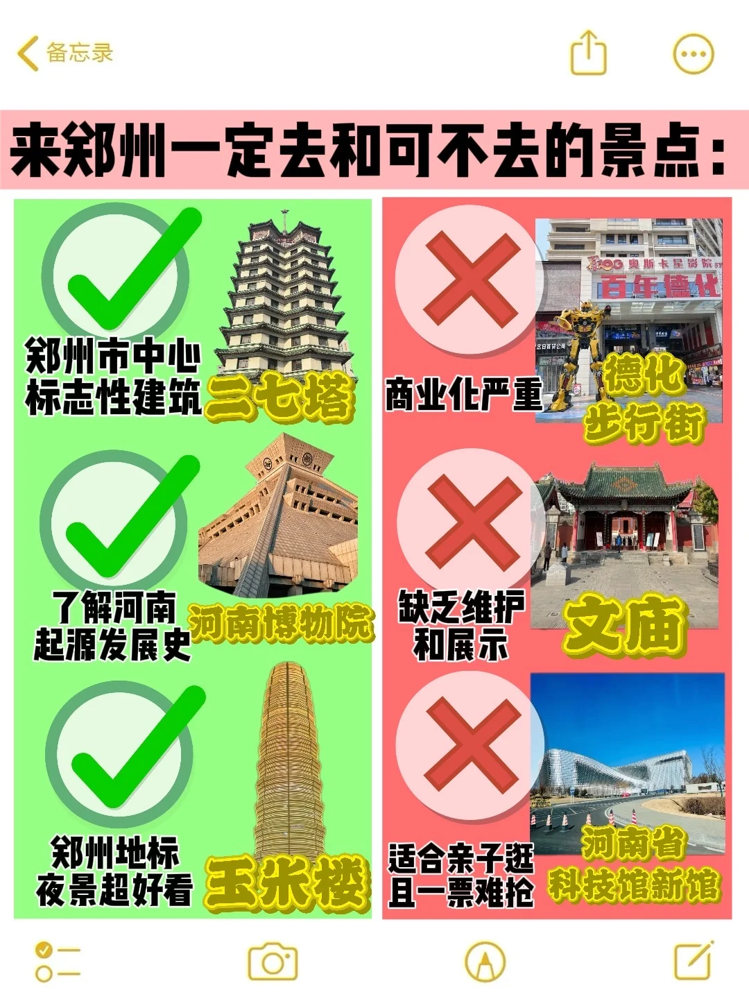 国庆来郑州的宝子们注意啦！来之前一定要看！