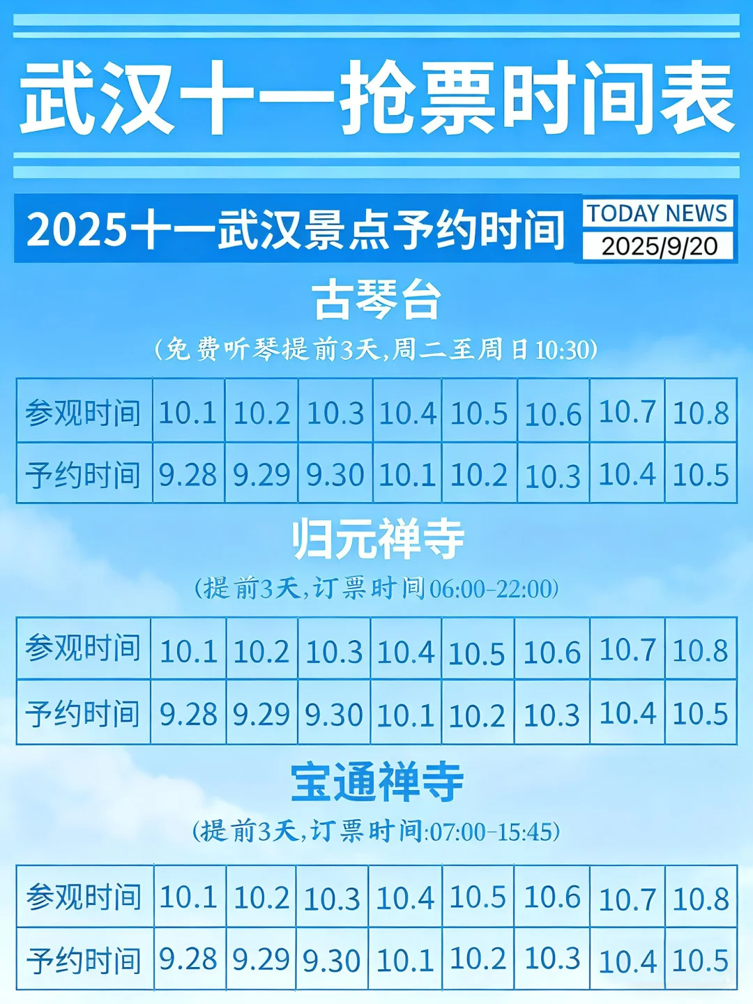 十一国庆节来武汉旅游，各景点预约表快收藏