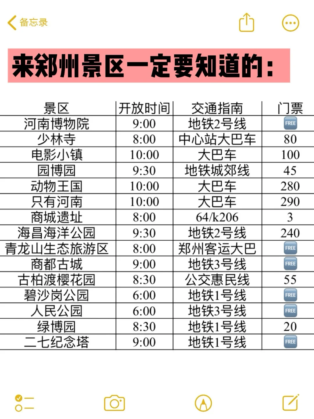 国庆来郑州的宝子们注意啦！来之前一定要看！