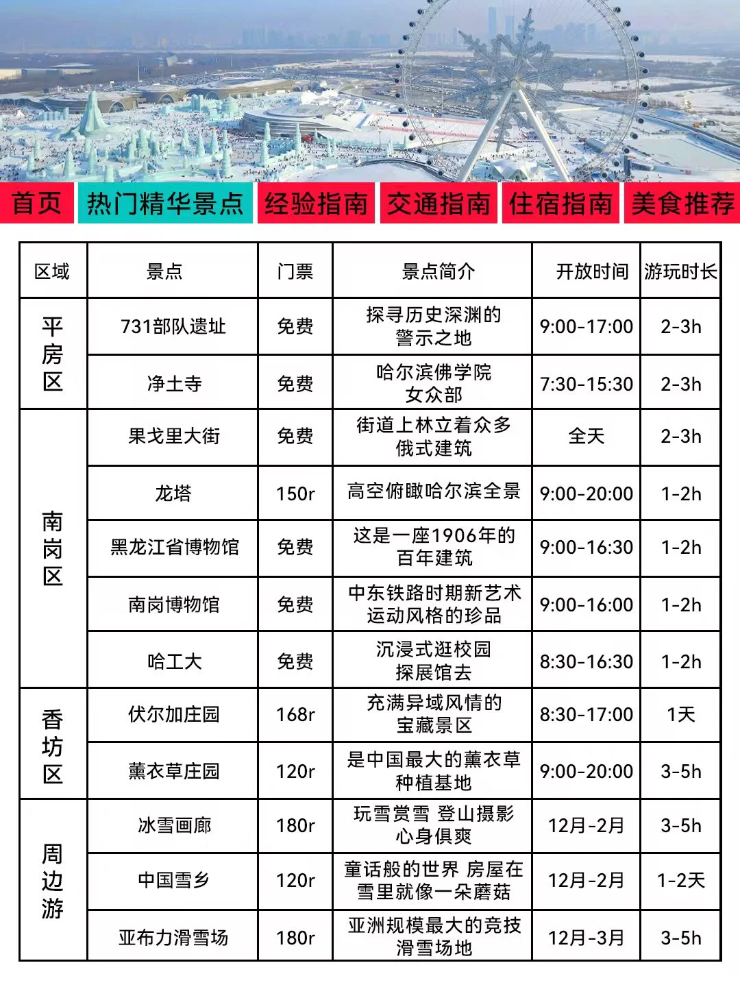 哈尔滨刚发布的旅游通知❗幸好提前看到了