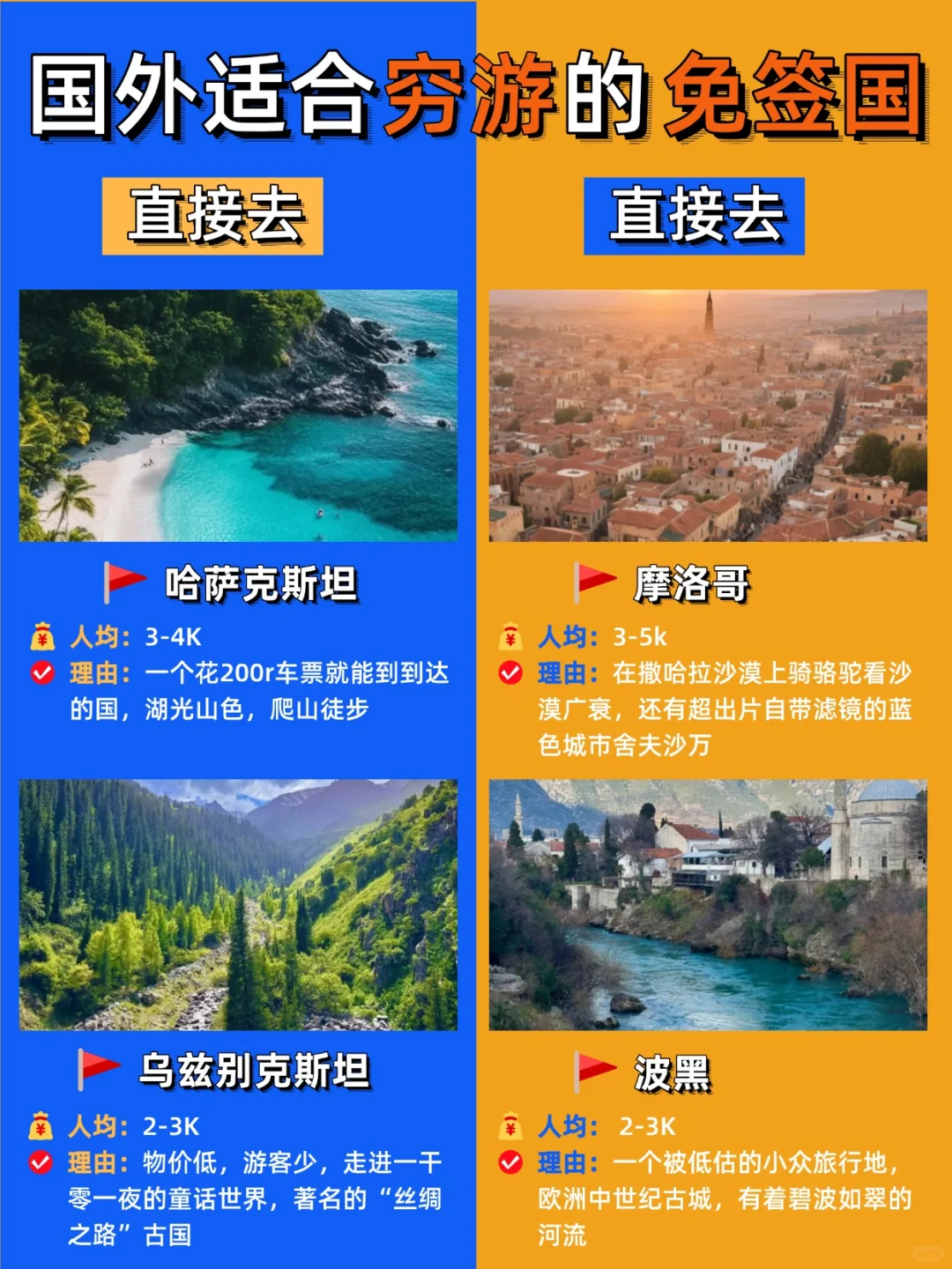 这个国庆我的建议是直接出国，强推这些国家