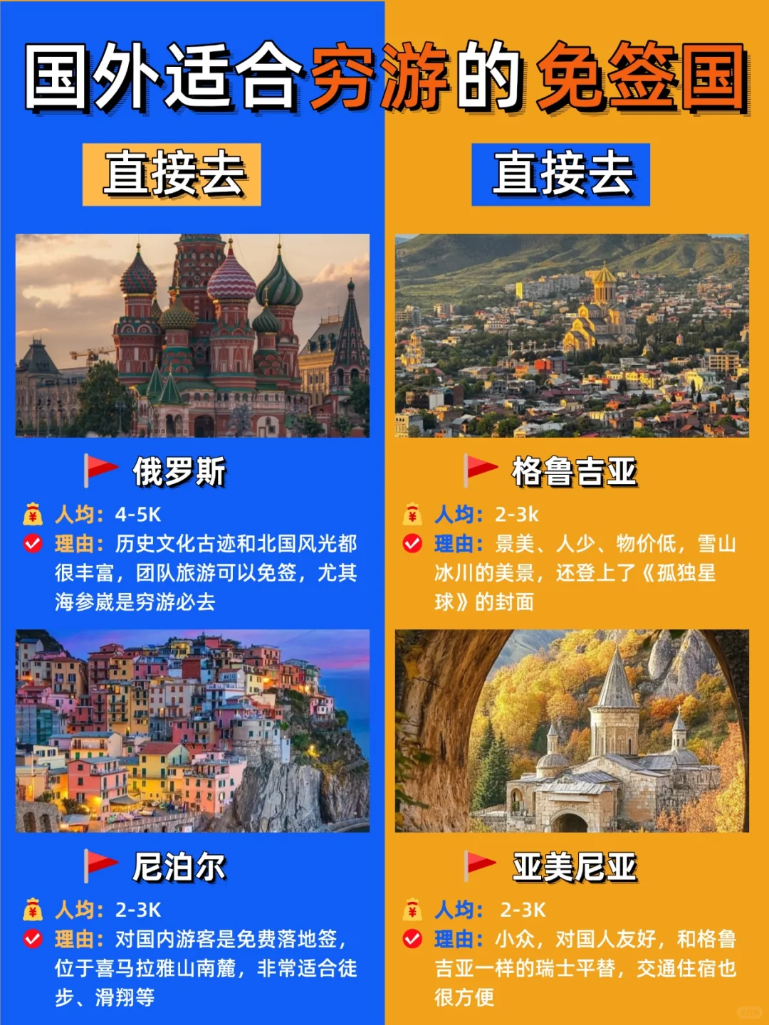 这个国庆我的建议是直接出国，强推这些国家