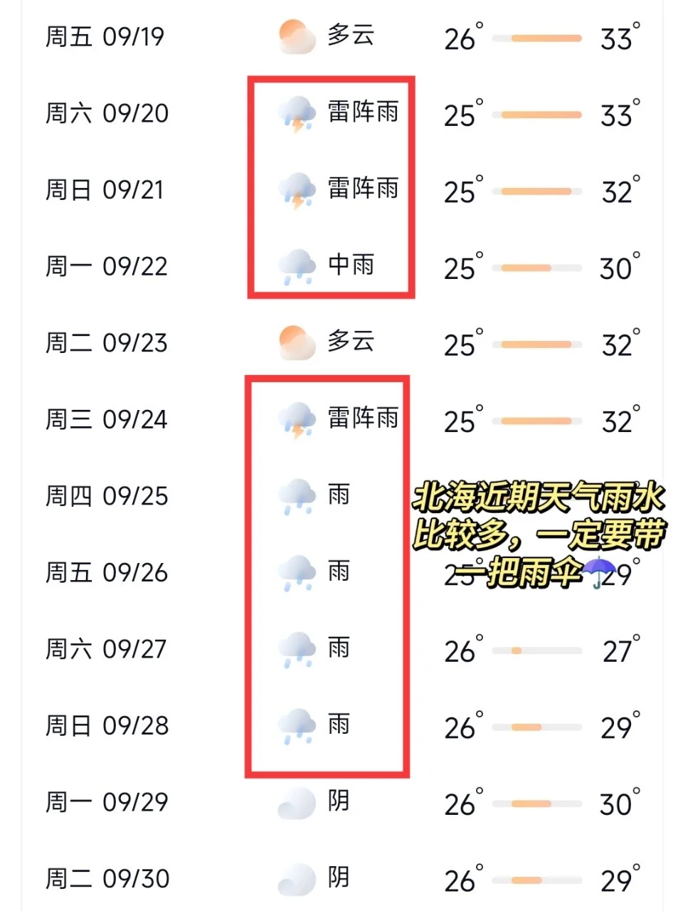 📍9.20北海已逃，过来人总结的经验分享