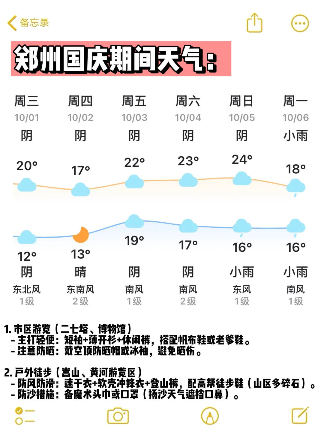 国庆来郑州的宝子们注意啦！来之前一定要看！