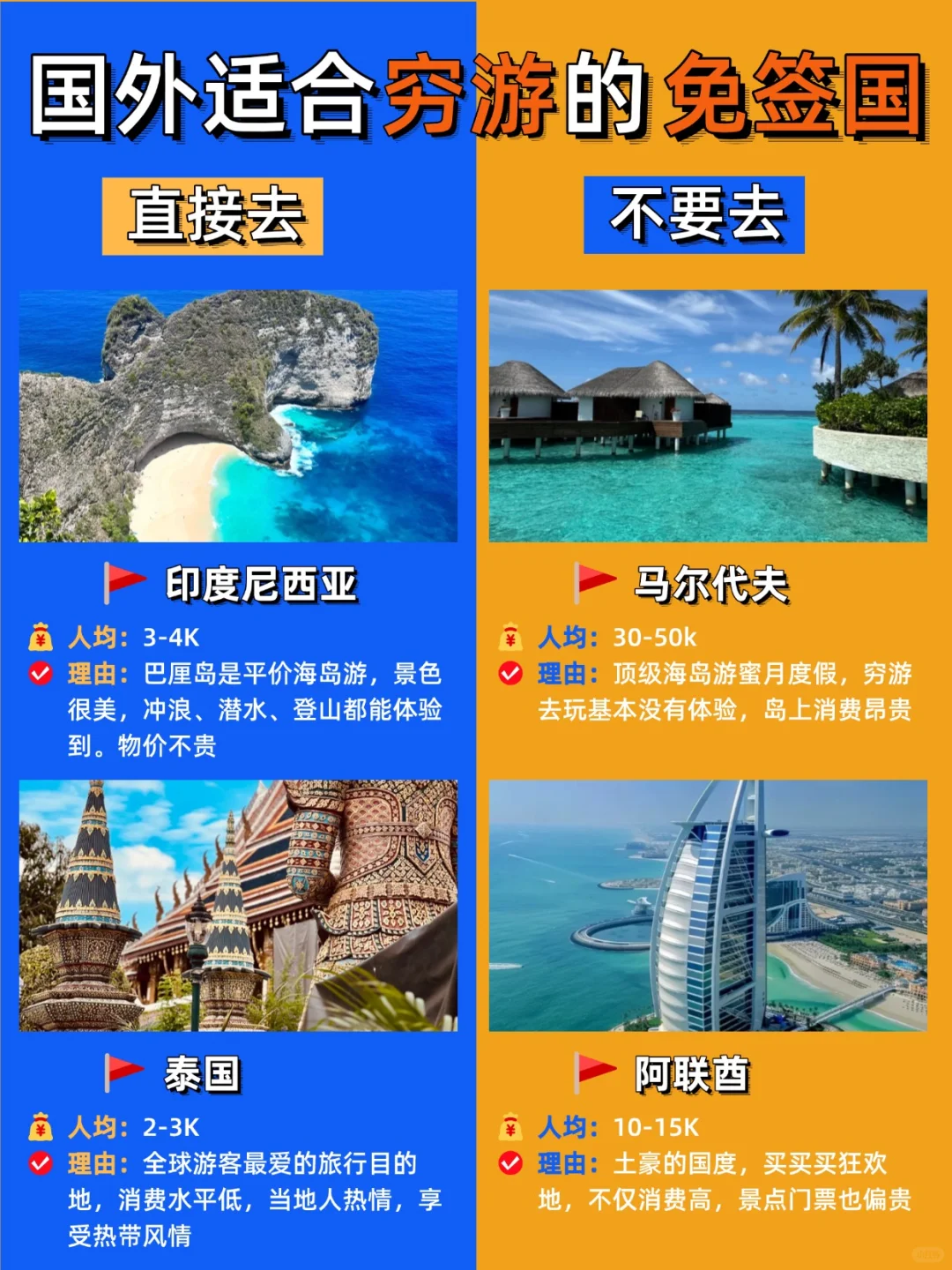 这个国庆我的建议是直接出国，强推这些国家