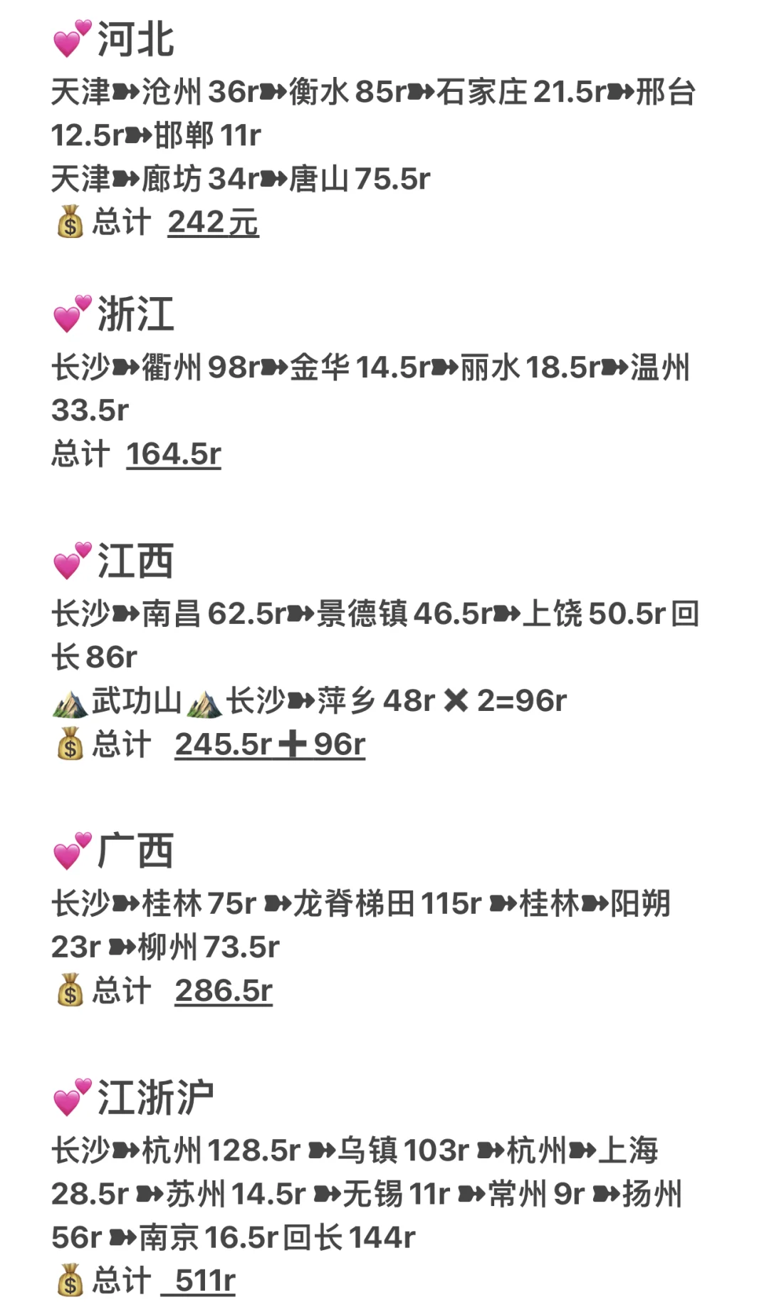穷游75城合集来喽（附交通酒店省钱分享