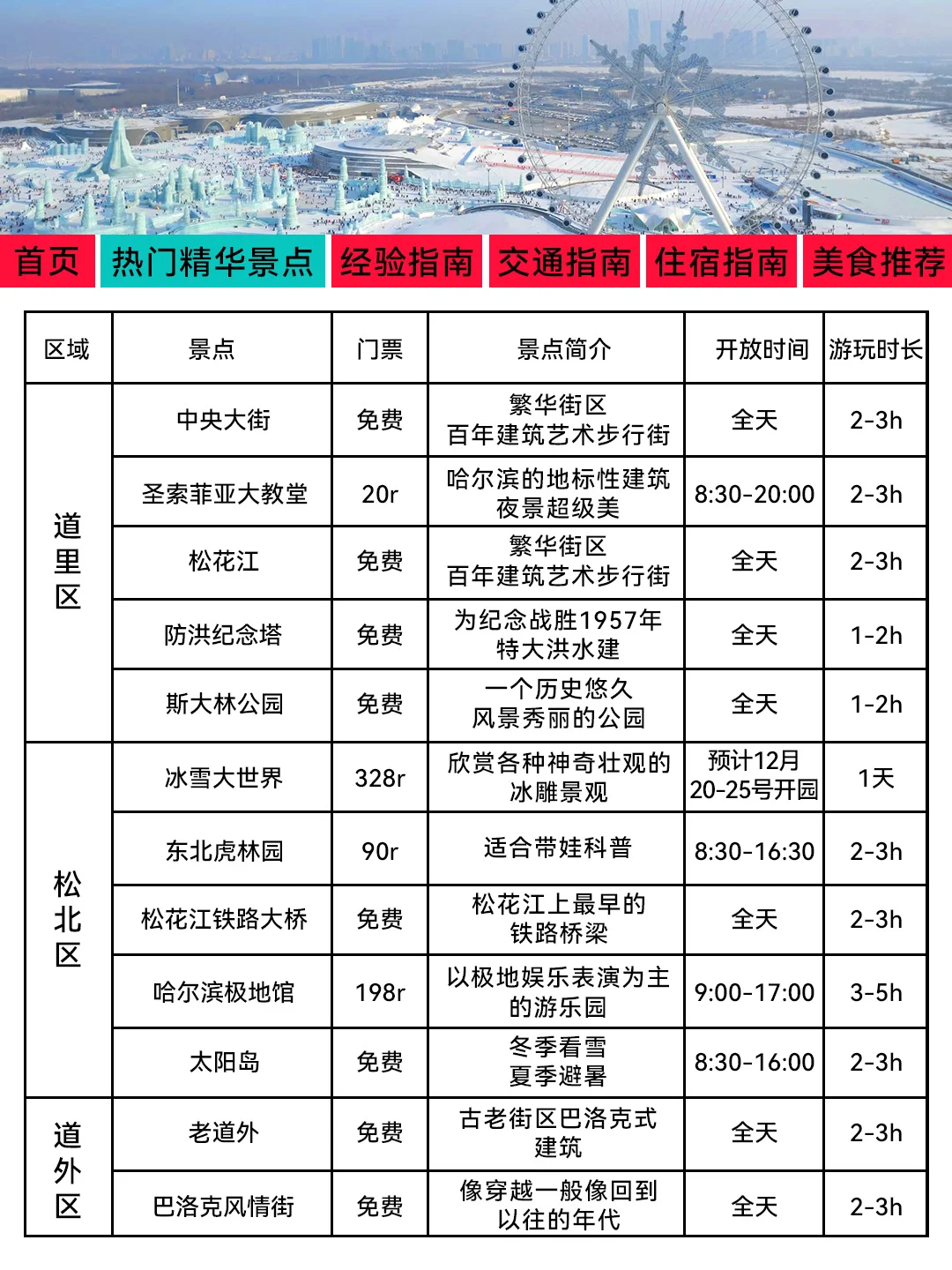 哈尔滨刚发布的旅游通知❗幸好提前看到了