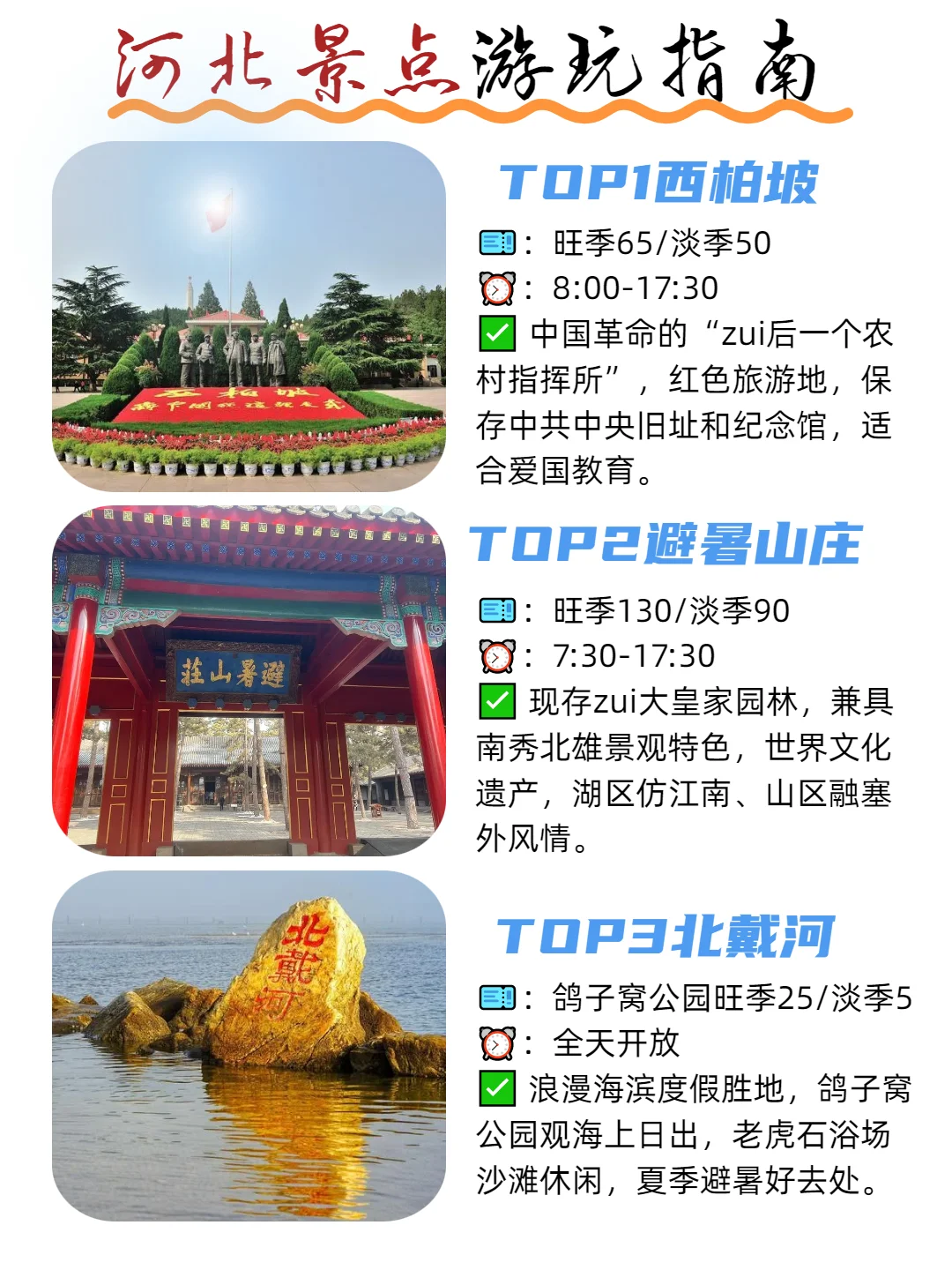 游客评选！河北景点真实排名这份榜单请收好