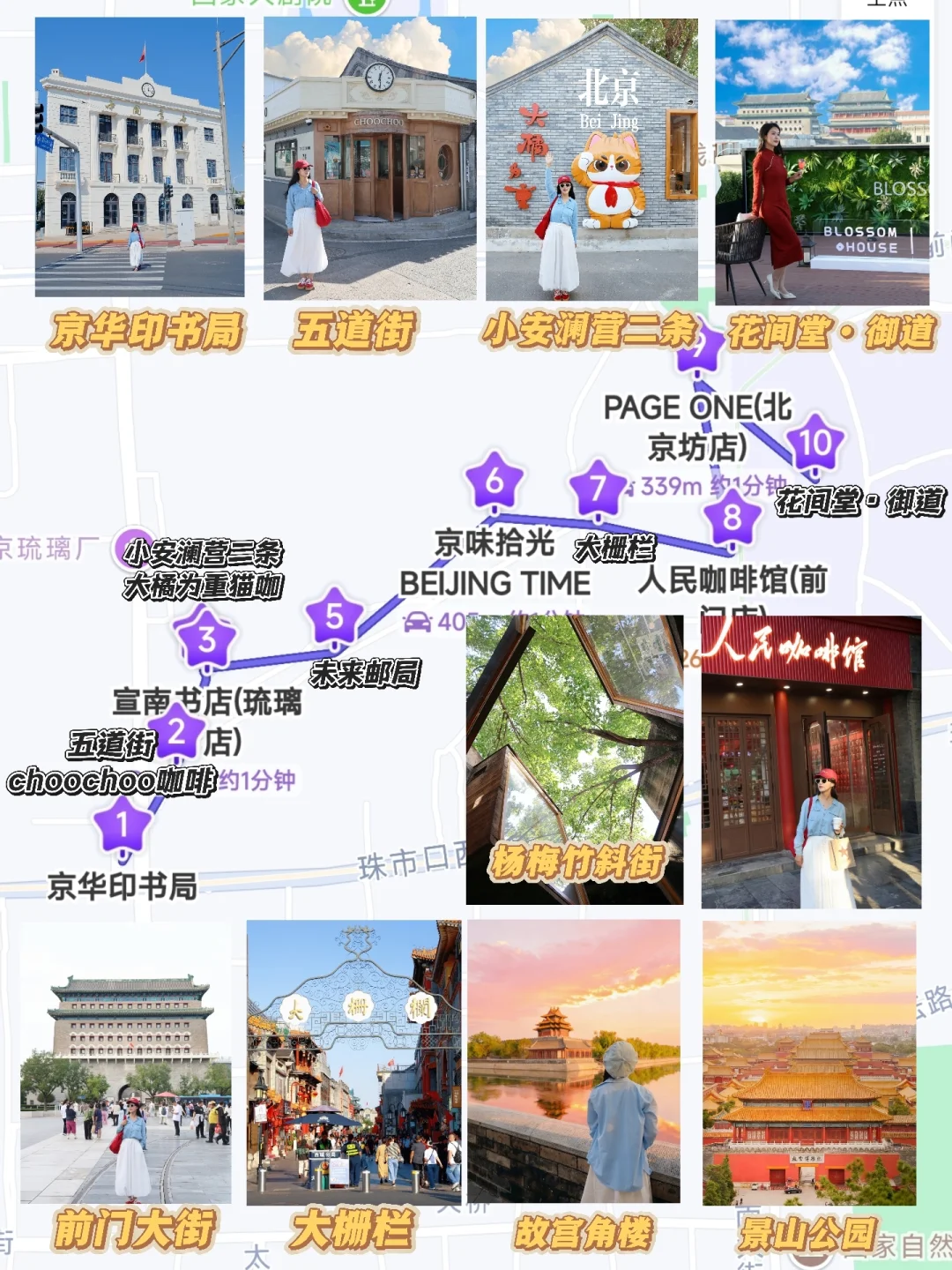 免预约‼️北京最经典一日游路线！附地图