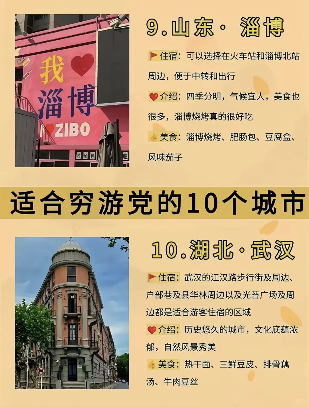 想穷游的朋友们冲！！！