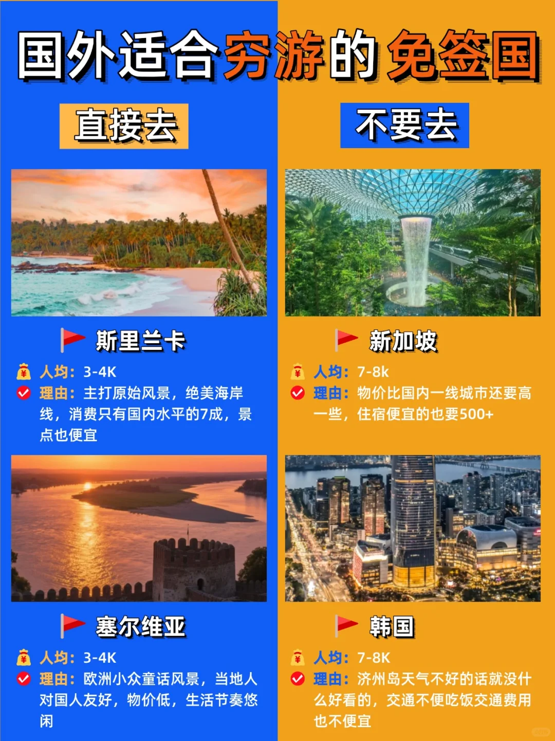 这个国庆我的建议是直接出国，强推这些国家