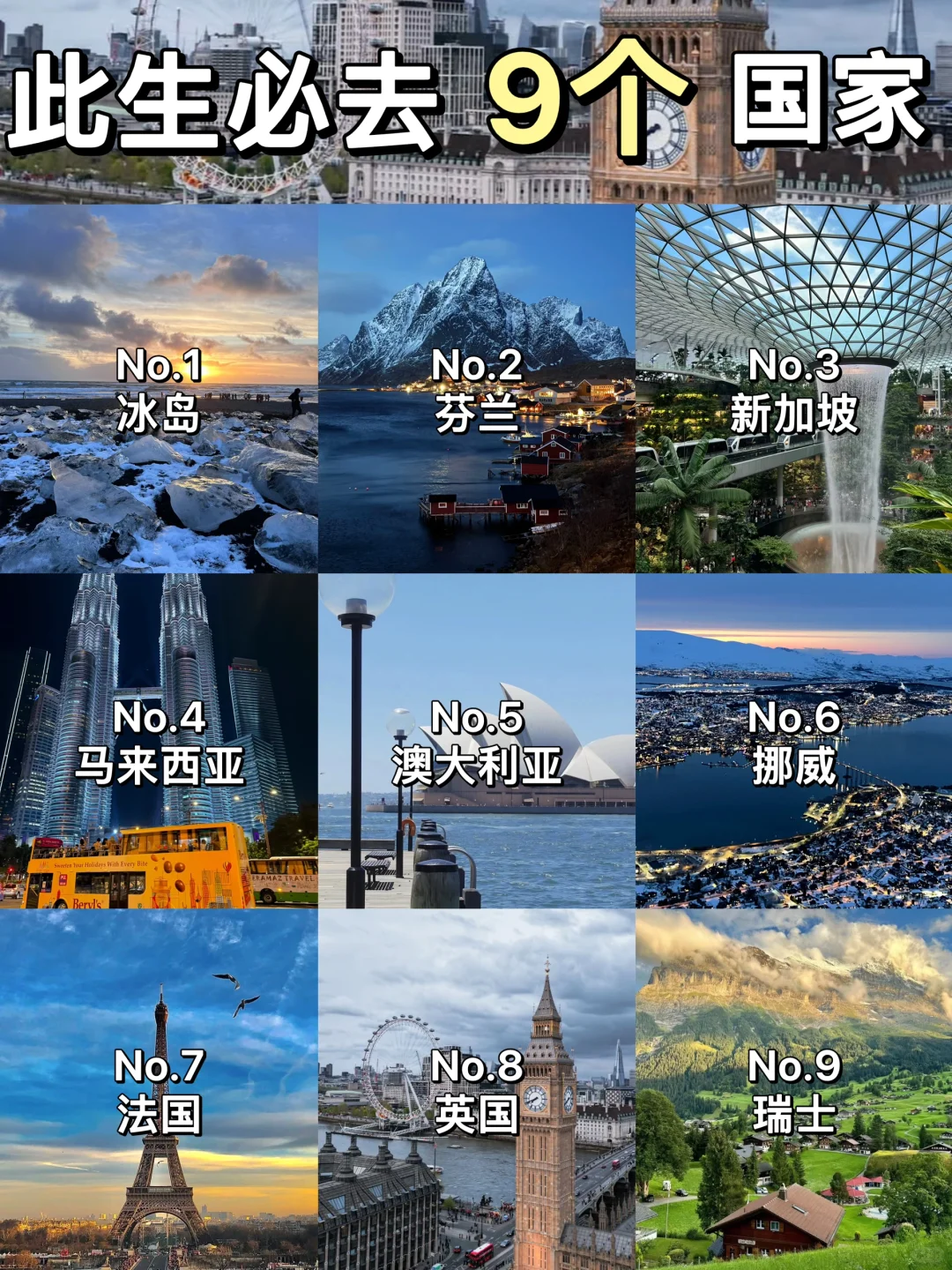 此生必去九个国家，看看你去过几个？