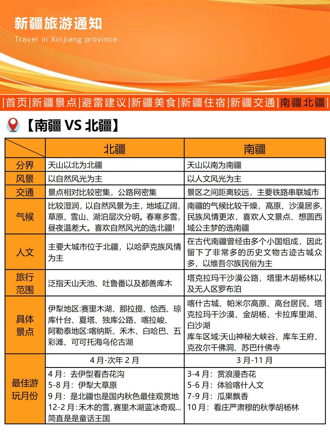 新疆刚发布的旅游通知，幸好出发前看到了…
