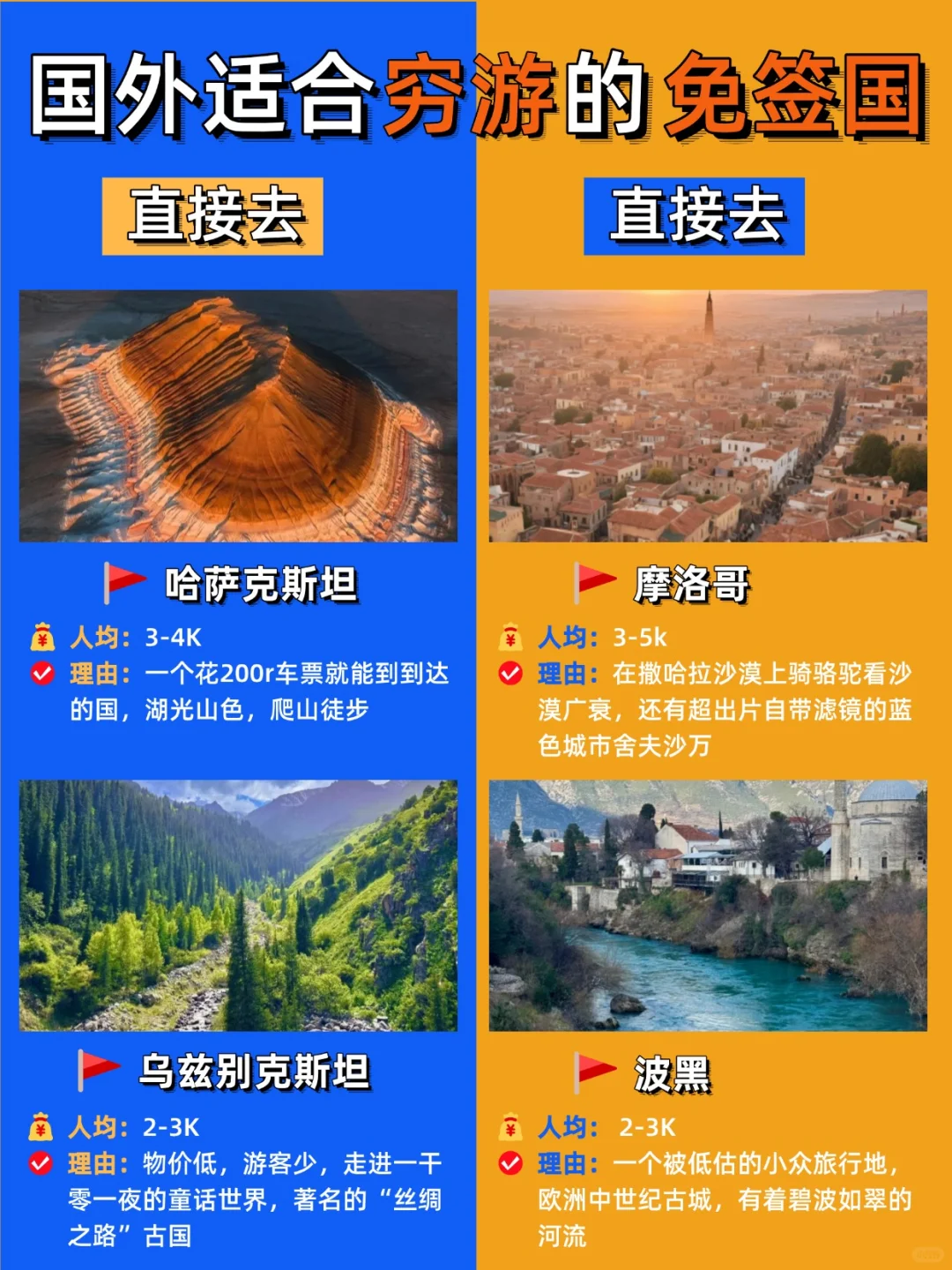 这个国庆我的建议是直接出国，强推这些国家