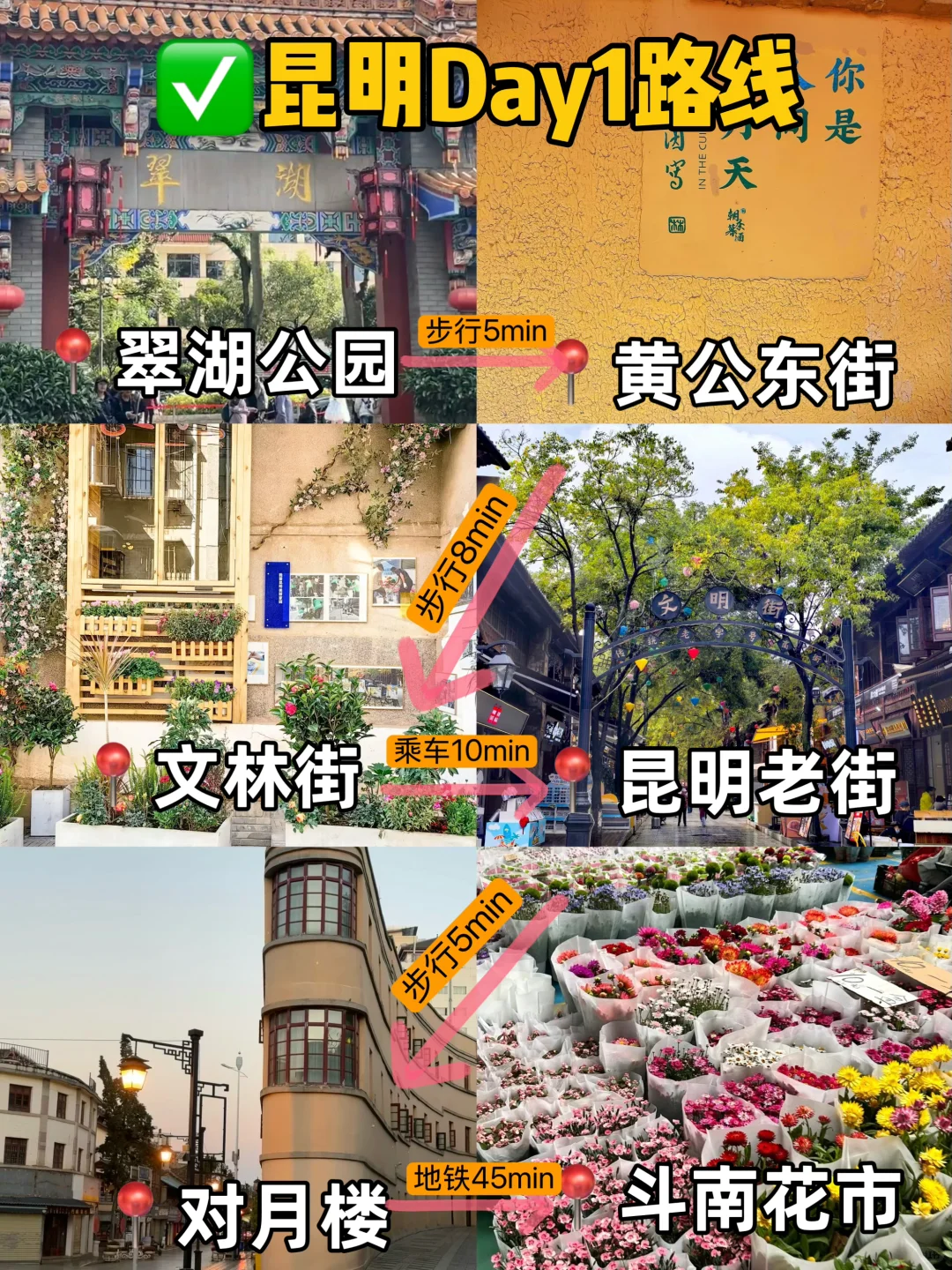 8-9🈷️来昆明怎么玩❓保姆级旅游攻略来啦~