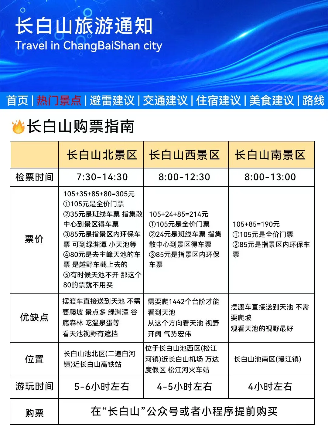 长白山刚发的旅游通知❗️幸好去玩之前看到
