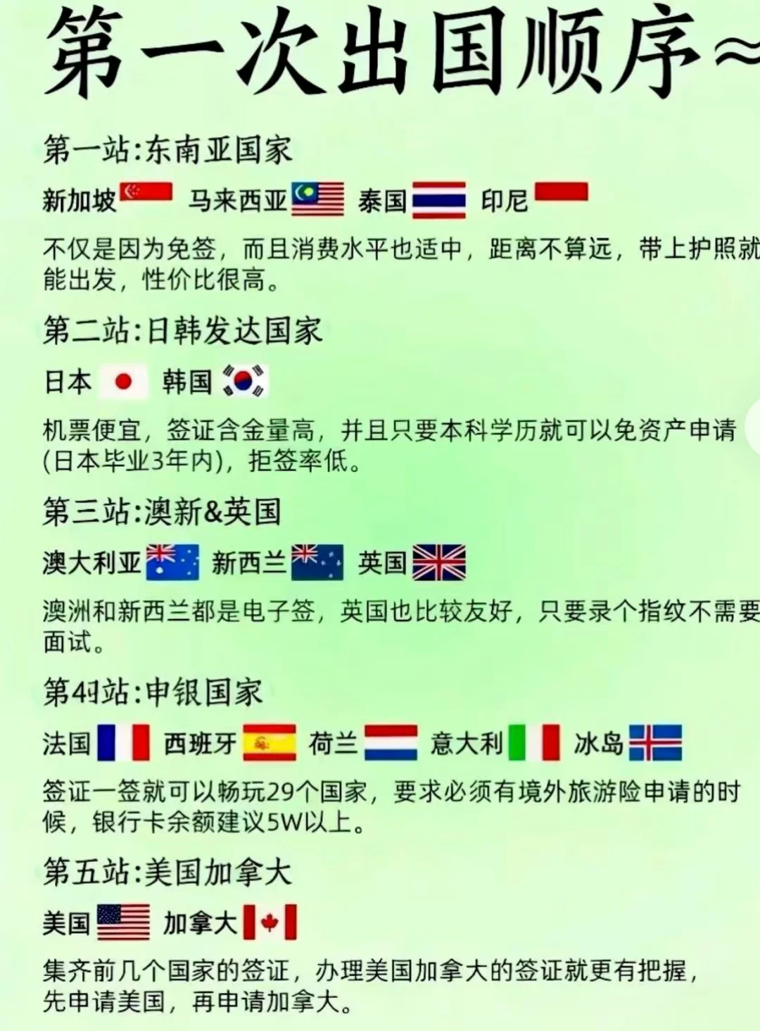 出国旅游小建议