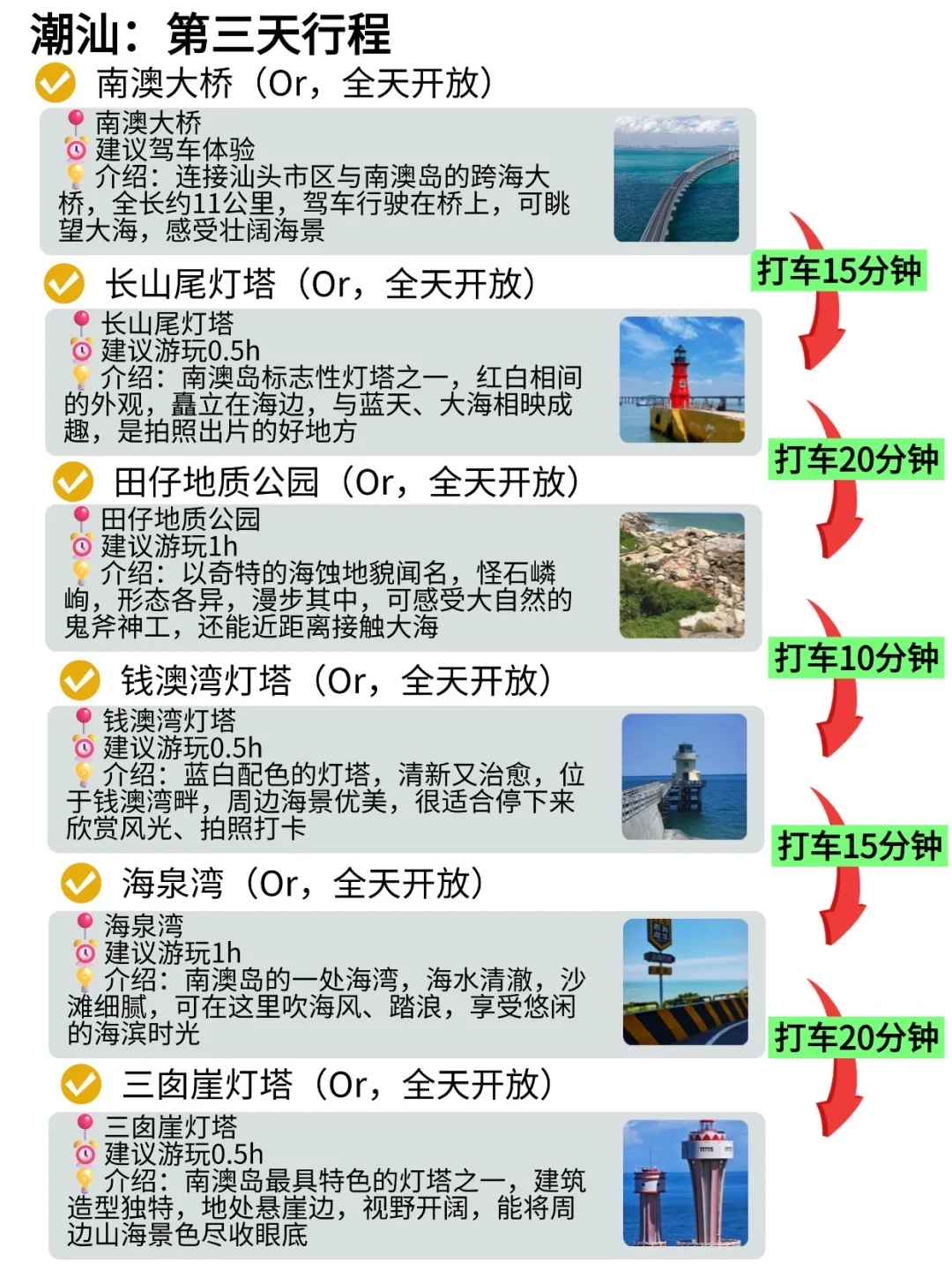 被自己做的潮汕旅游攻略满意到睡不着。。。