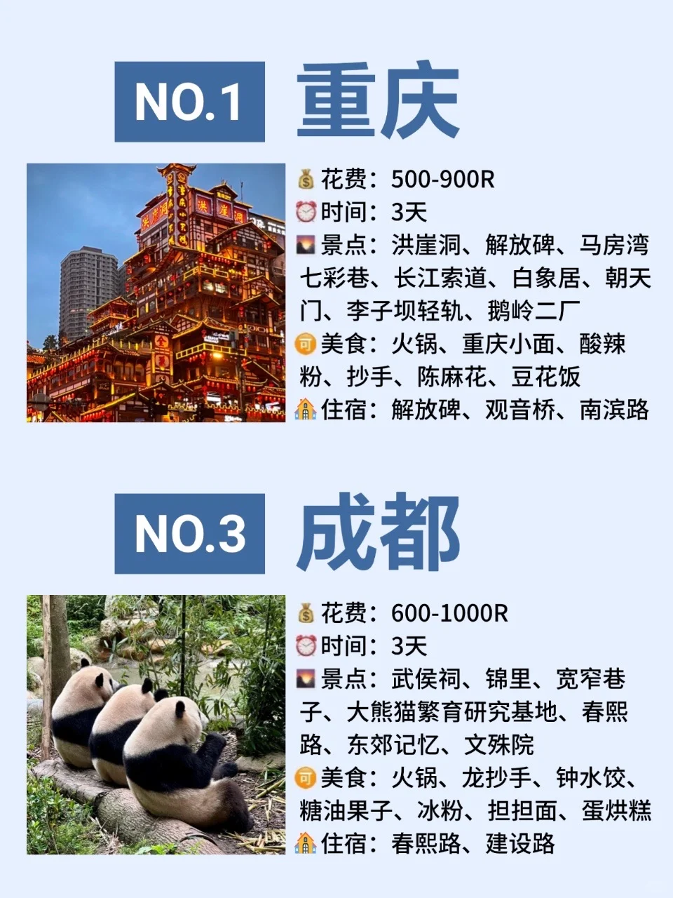 国庆旅行👭适合学生党穷游的十大城市✈️