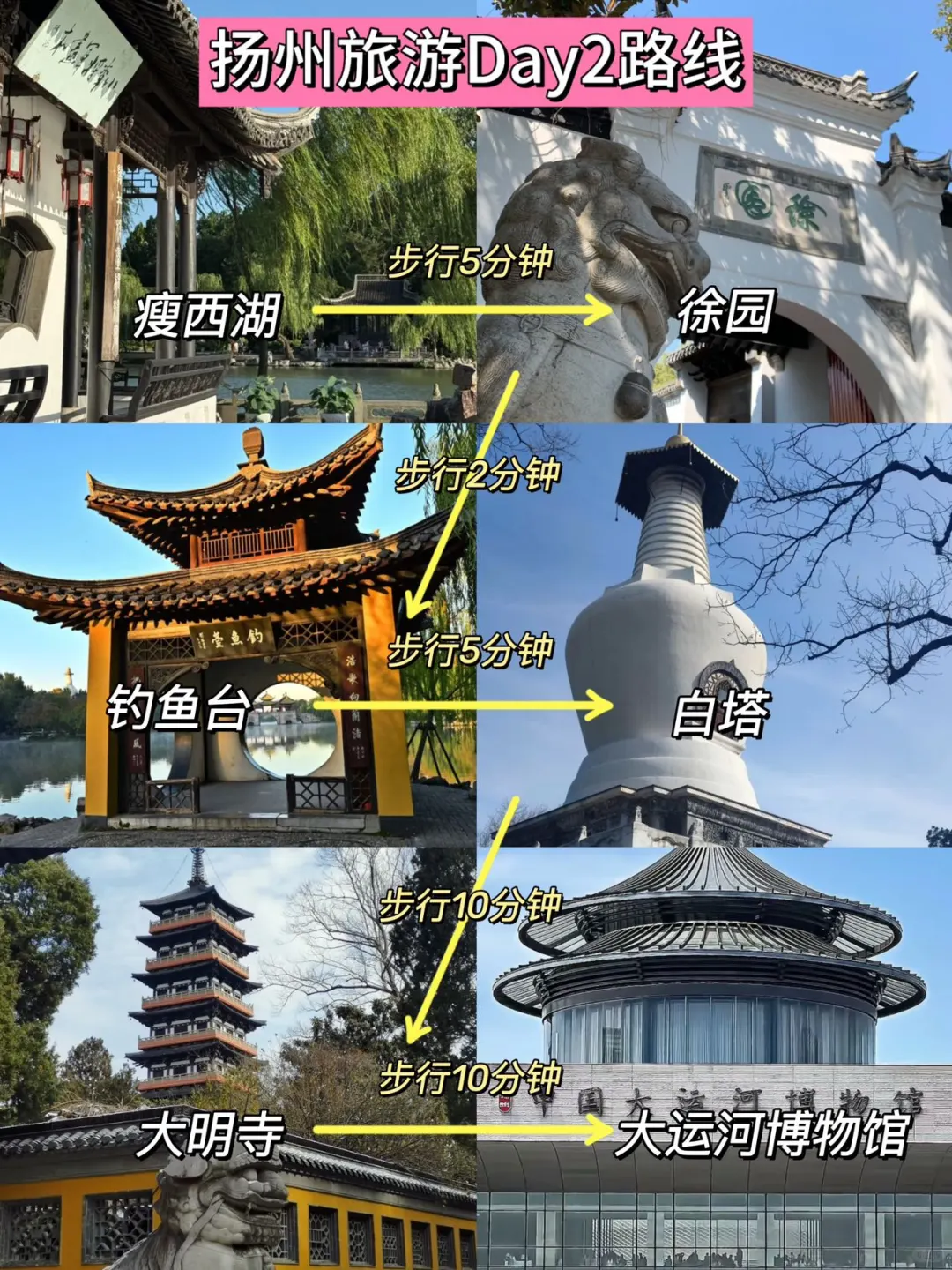 📍扬州已回，再也不听小红书乱说了