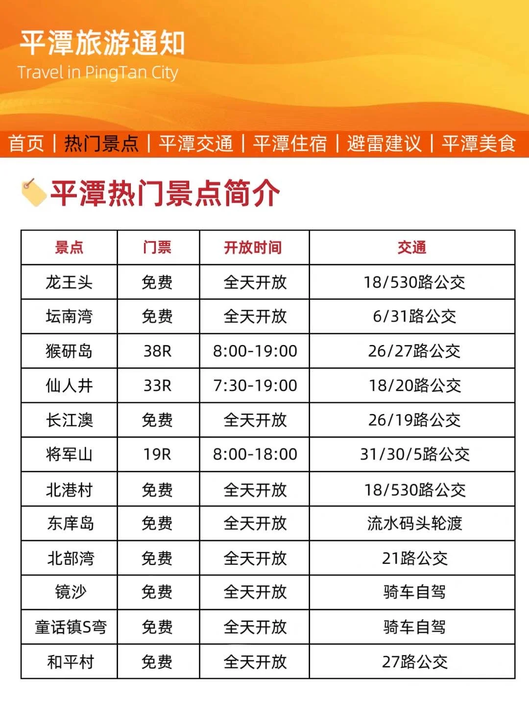 平潭旅游通知！幸好提前看到😭找不到更全