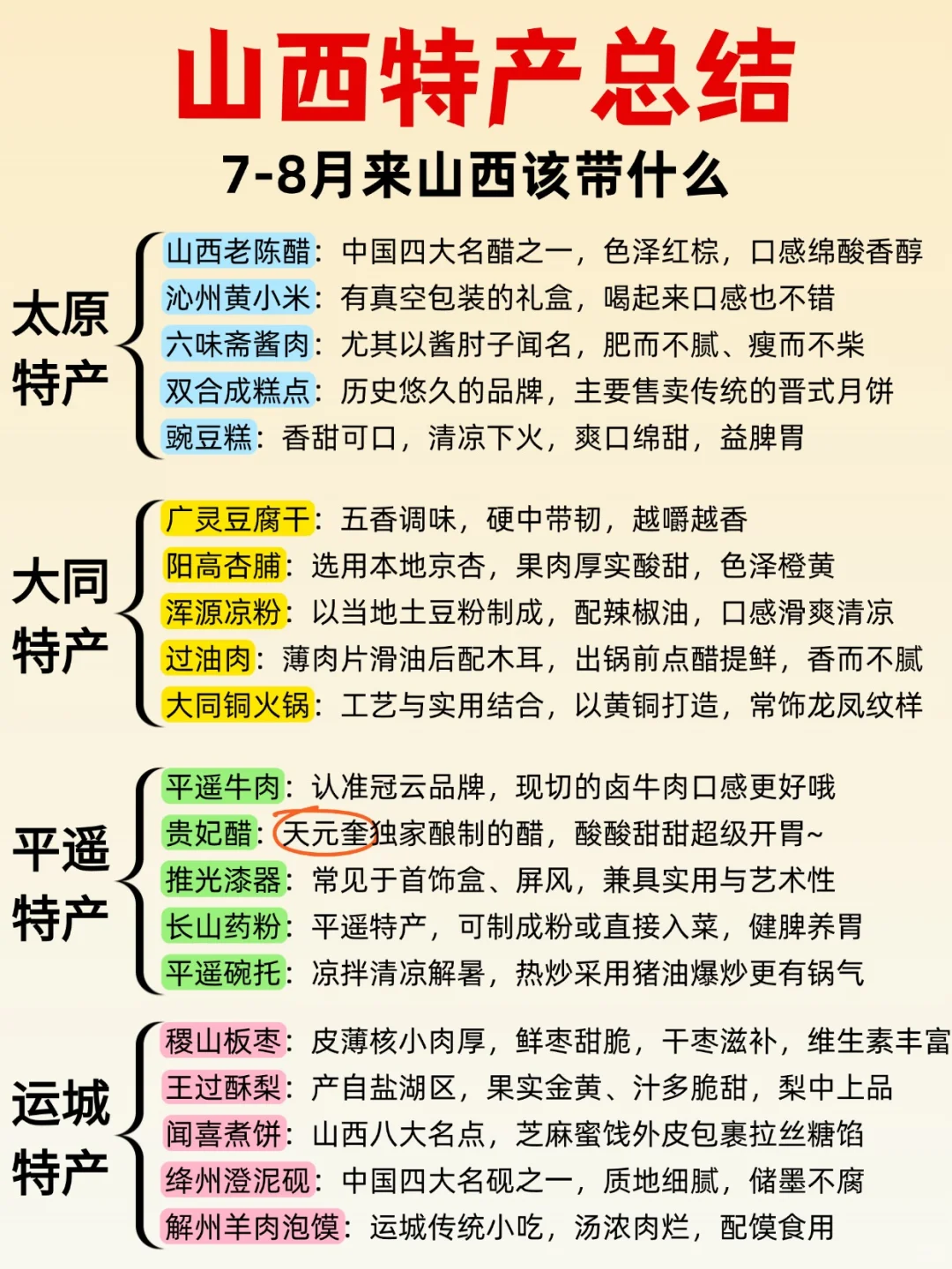 7-8月来山西📍路线景点Citywalk全攻略
