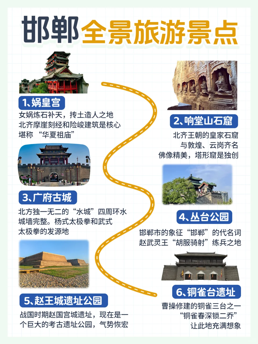 🌟邯郸48小时穿越计划｜触摸三千年的历史