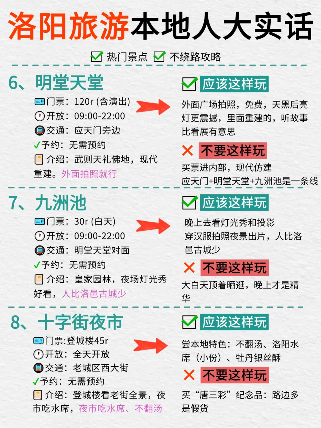 洛阳土著大实话‼️ 热门景点大避坑💣